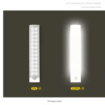 Датчик за движение, Безжични led нощна светлина USB Акумулаторна батерия Нощна лампа за кухненски шкаф Лампа за гардероб Осветление за стълбища